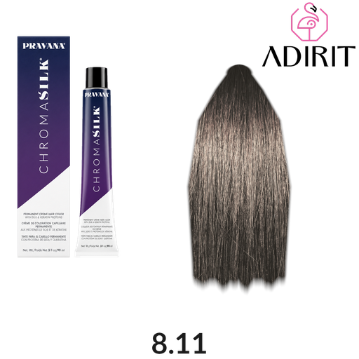 Tinte Pravana (8.11)